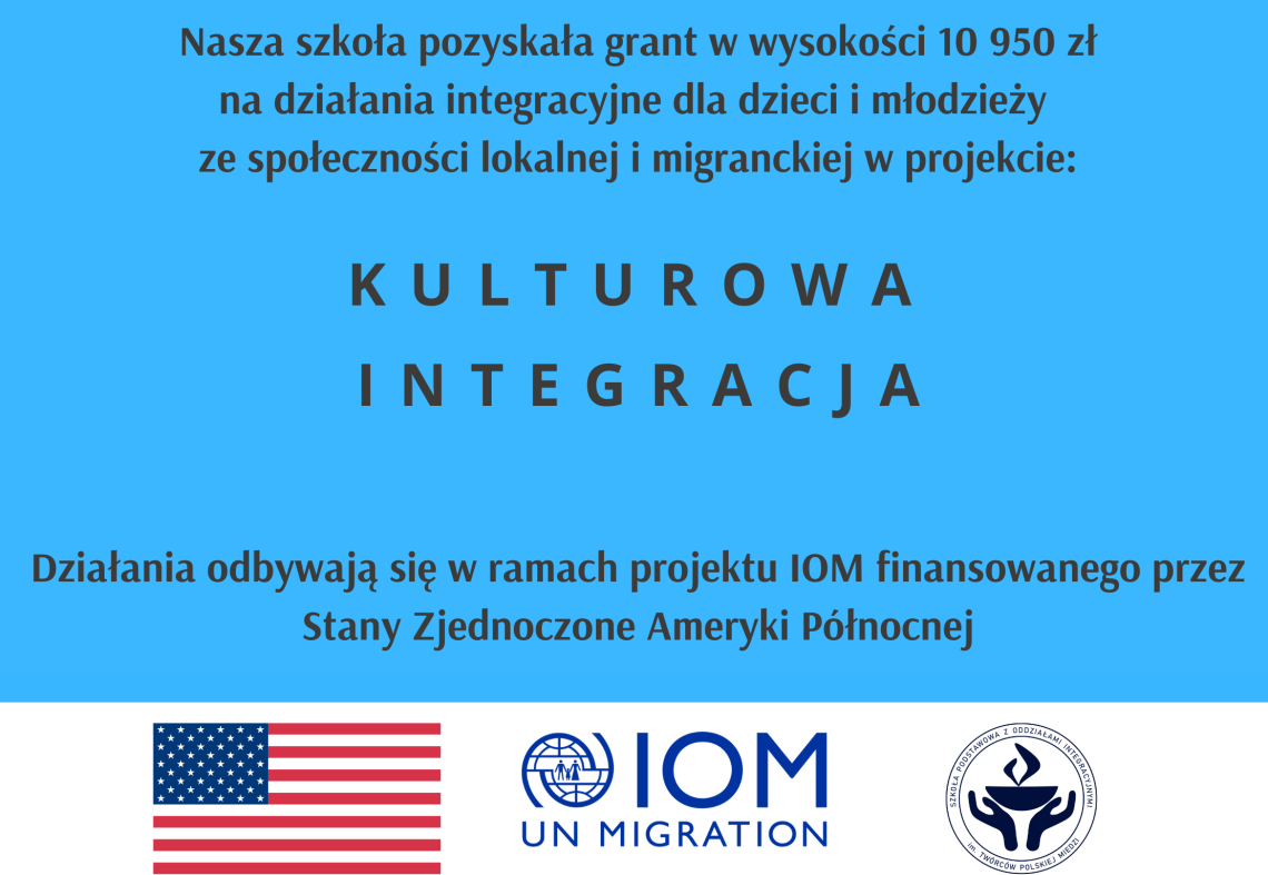 Plakat z nazwą projektu oraz loga instutycji i organizacji